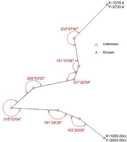GPS_Link.jpg